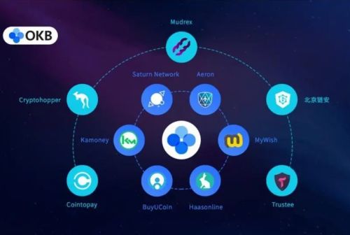 屎币app手机钱包下载 屎币安卓下载最新-第11张图片-欧易交易所