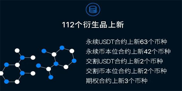 欧易最新下载地址是什么 欧易v6.1.18最新官方正版-第3张图片-欧易下载 欧易最新下载地址是什么 欧易v6.1.18最新官方正版-第3张图片-欧易下载