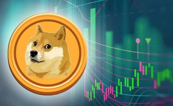 欧易官网入口安卓下载 欧易官方网站安卓手机端下载-第4张图片-欧易交易所