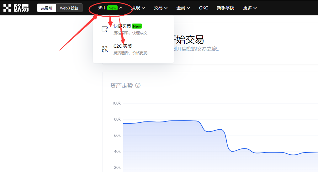 WOO币（WOO Network）怎么买？