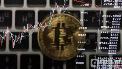 币圈合约交易手续费很贵怎么减少