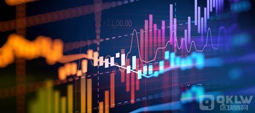 ETHW币从历史高点下跌86%，投资ETHW币靠谱吗？