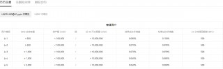 下载官网以太坊应用最新_binance2023官网v4.06下载