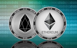 欧意易易新币即将上线2022(欧意易易新币上市)