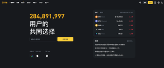 2026全球主流加密货币交易所排行:十大数字资产交易平台解析 - 币圈网