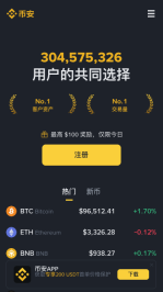币安Binance合约交易入门 币安官网入口+开通合约账户完整指南 - 币圈网