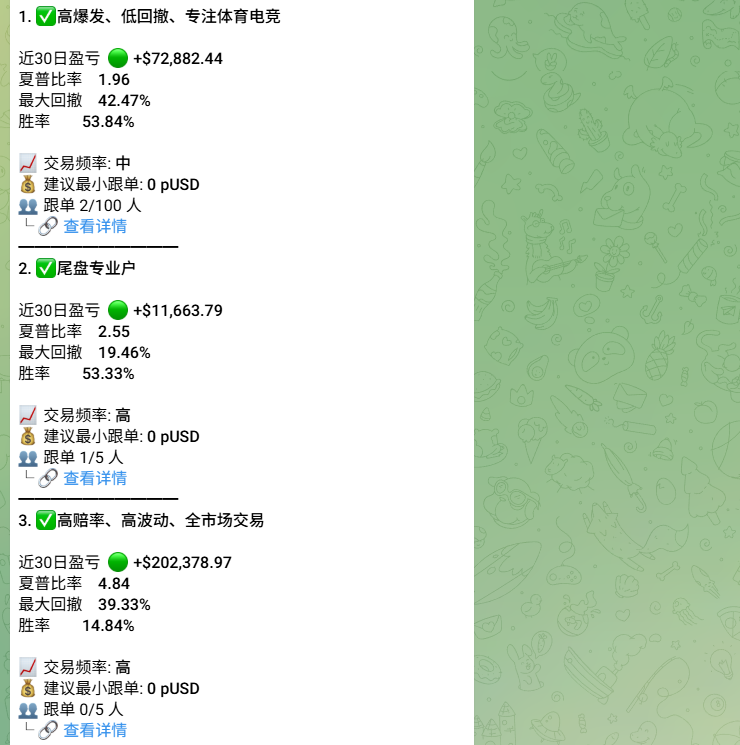 从信号监控到策略跟单,PPP如何降低Polymarket交易门槛?