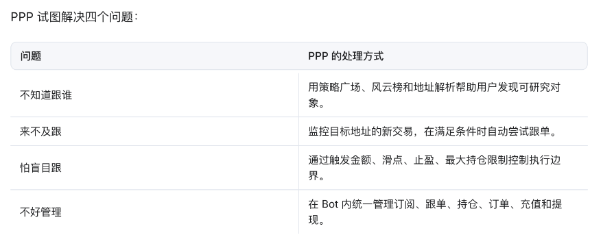专访PPP:世界杯引爆预测市场,如何找到“可复制的聪明钱”?